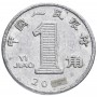  1 цзяо Китай 1999-2003