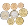 Набор евро монет Финляндия 2006 UNC 8 штук