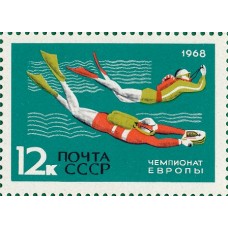 1968 Международные спортивные соревнования года. Подводное плавание