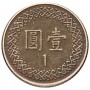 1 доллар Тайвань 1981-2019