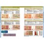 Каталог банкнот России 1769-2023 гг., 3-й выпуск